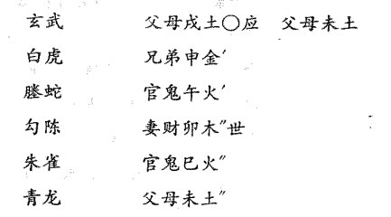 六爻八卦预测财运男占搞运煤能否发财得天地否之泽地萃卦